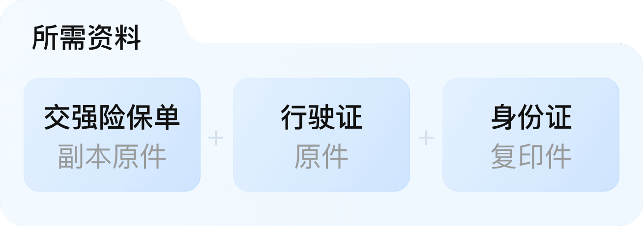 资料准备